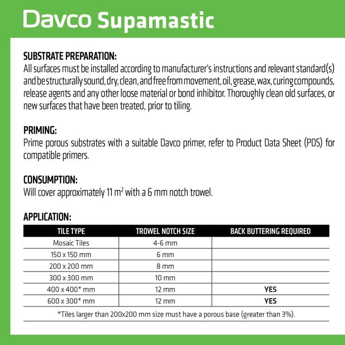Davco 15L Supamastic Tile Adhesive