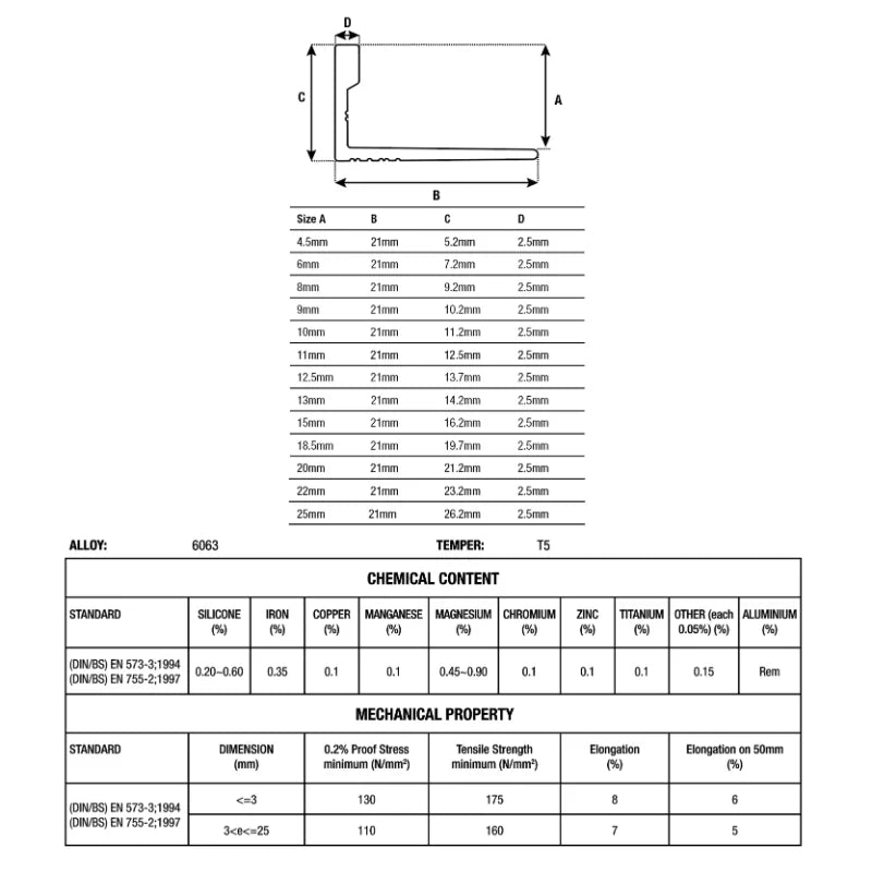 DTA Premium L-Shape  Aluminium Tiling Trims (Pick-Up Only)